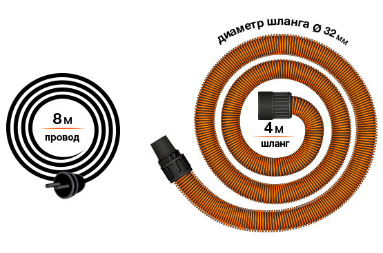 Высокопроизводительный двигатель DAEWOO
